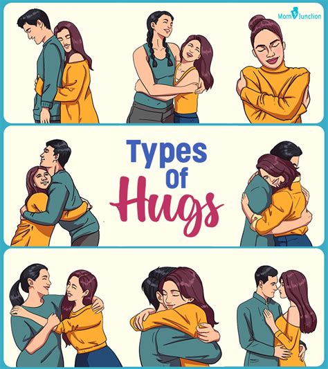 bear hugging position|7 Common Types Of Hugs & The Meaning Behind Each